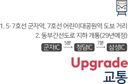 1. 5·7호선 군자역, 7호선 어린이대공원역 도보 거리 2. 동부간선도로 지하 개통(29년예정) | 군자 IC (5분) -> 청담IC (7분) -> 삼성 IC | UPGRADE 교통