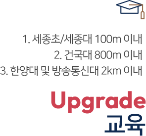 1. 세종초/세종대 100m 이내 2. 건국대 800m 이내 3. 한양대 및 방송통신대 2km 이내 | Upgrade 교육