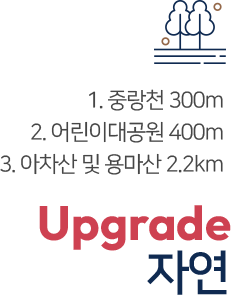 1. 중랑천 300m 2. 어린이대공원 400m 3. 아차산 및 용마산 2.2km | Upgrade 자연